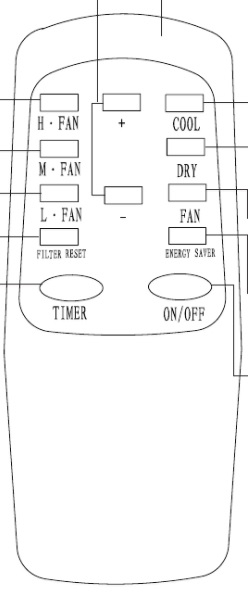 AW11505E Genuine OEM original Remote