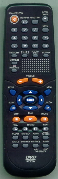 AUDIOVOX DV1600 Refurbished Genuine OEM Original Remote