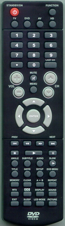 AUDIOVOX FPE1708 Genuine  OEM original Remote