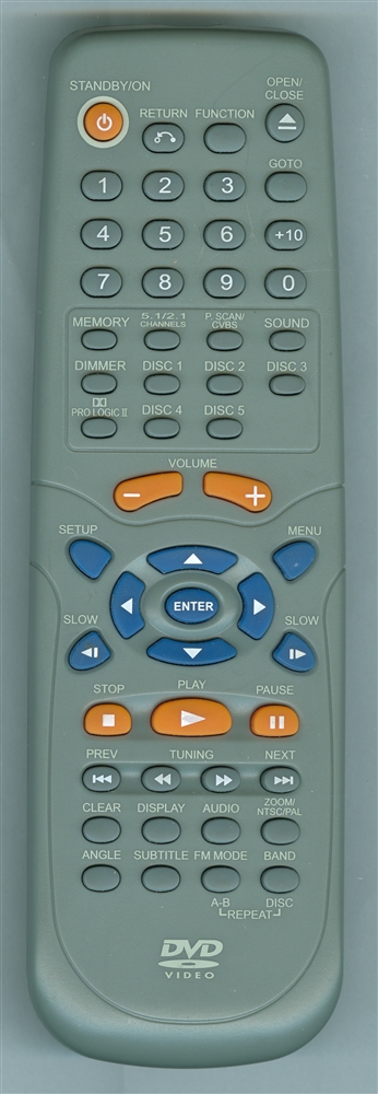 AUDIOVOX DV5006 Genuine  OEM original Remote