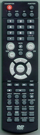 AUDIOVOX FPE1508DV Genuine OEM original Remote