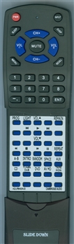 CAMBRIDGE AUDIO AZUR640AV2 replacement Redi Remote