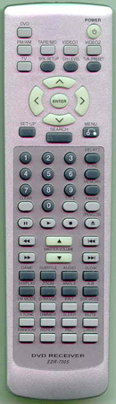 CLASSIC EDR700S EDR700S Genuine  OEM original Remote