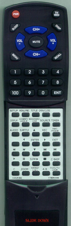 CYBERHOME CHDVR1500 replacement Redi Remote