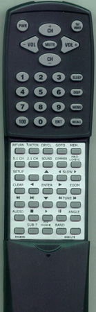 EXECUTIVE EXC9000 replacement Redi Remote