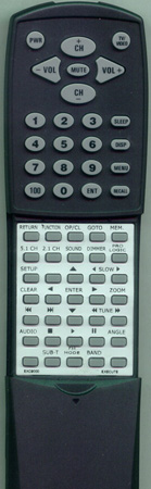 EXECUTIVE EXC9000 replacement Redi Remote