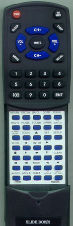KAWASAKI LCD2000 replacement Redi Remote