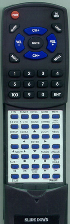 KAWASAKI HD1210 replacement Redi Remote