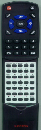 KOSS KS3102 replacement Redi Remote