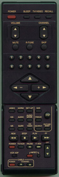 PANASONIC EUR51602 EUR51602 Genuine  OEM original Remote