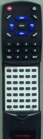 PANASONIC EUR501338 EUR501338 replacement Redi Remote