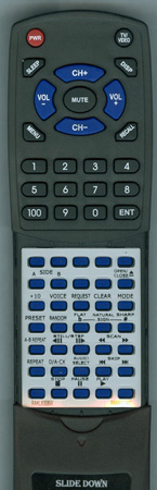 PANASONIC RAK-LX308W RAKLX308W replacement Redi Remote