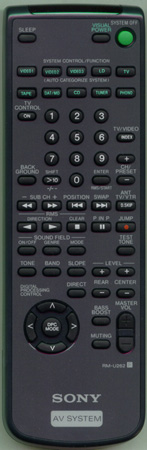 SONY 1-473-657-11 RMU262 Genuine  OEM original Remote