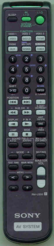 SONY 1-476-552-11 RMU305 Genuine  OEM original Remote