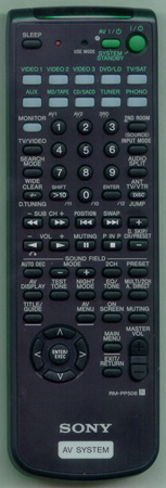SONY 1-476-606-32 RMPP506 Genuine  OEM original Remote