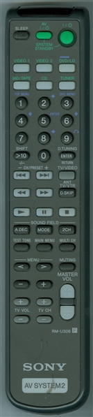 SONY 1-477-204-11 RMU306 Genuine  OEM original Remote
