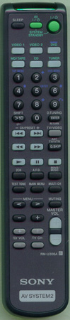 SONY 1-477-204-41 RMU306A Genuine  OEM original Remote
