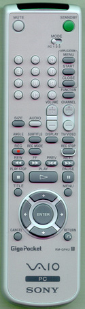 SONY 1-477-900-11 RMGP4U Genuine OEM original Remote