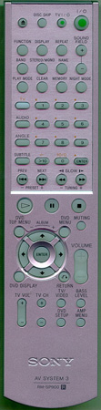 SONY 1-478-143-11 RMSP900 Genuine  OEM original Remote