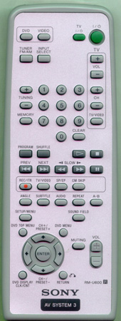 SONY 1-478-247-11 RMU600 Genuine  OEM original Remote