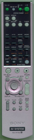 SONY 1-478-618-11 RMPP760 Genuine  OEM original Remote