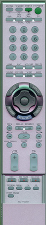 SONY 1-479-327-11 RMYD002 Genuine OEM original Remote
