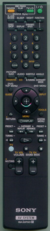SONY 1-480-573-11 RMADP021 Genuine  OEM original Remote