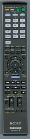 SONY 1-487-865-11 RMAAP043 Genuine  OEM original Remote