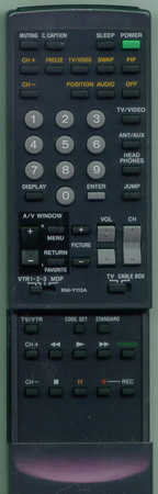 SONY 1-693-113-11 RMY113A Genuine  OEM original Remote