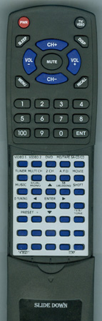 SONY 1-478-620-11 RMPP860 replacement Redi Remote