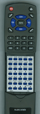 SONY 1-489-508-11 RMAAU120 replacement Redi Remote