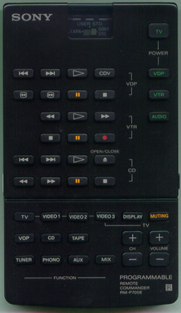SONY 1-465-010-11 RM-P700E Genuine OEM Original Remote