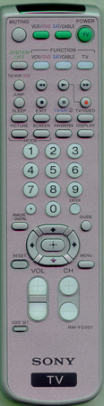 SONY 1-479-399-11 RM-YD001 Genuine  OEM original Remote