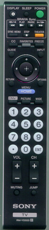 SONY 1-480-617-11 RM-YD023 Genuine OEM original Remote