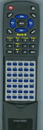 SONY 1-467-588-11 RMU541 replacement Redi Remote