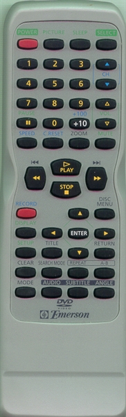 SYLVANIA NE209UD Genuine OEM original Remote