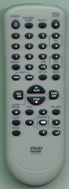 SYLVANIA NF100UD Genuine OEM original Remote