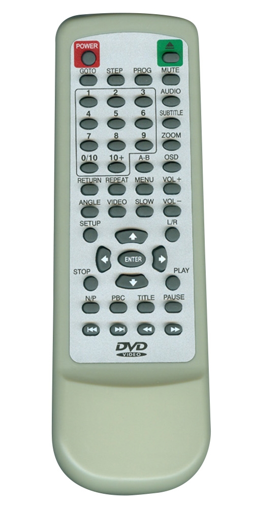 SYLVANIA SDVD1602 Genuine OEM original Remote