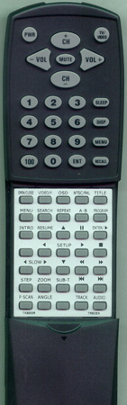TREDEX TX3000R TX3000R replacement Redi Remote