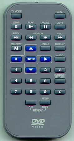 TRUTECH PVS12701 Genuine OEM original Remote