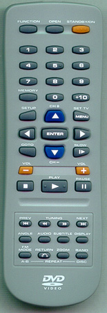 TRUTECH KLV3170 Genuine OEM original Remote