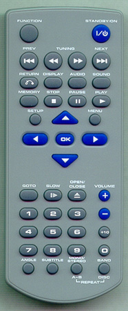 TRUTECH STS9300 Genuine OEM original Remote