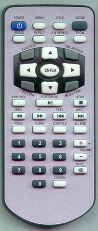 VANTEC AVX100TX Genuine  OEM original Remote
