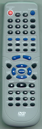 VENTURER PVS31190S5W Genuine OEM original Remote
