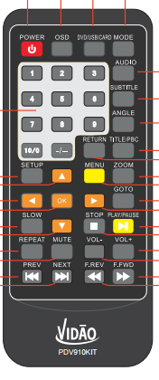 VIDAO PDV710KIT Genuine OEM original Remote