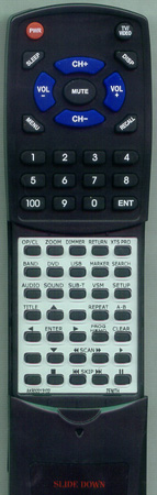 ZENITH AKB32213102 replacement Redi Remote