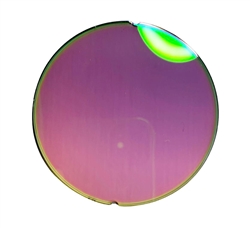 Violet Pink Gradient Green Flash Mirror Lenses