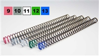springs | Tangfoglio springs | recoil spring | recoil pistol speed shooting doubletap | Tangfoglio recoil spring | calibration kit | pistolsprings | power factor | tangfo | pistol springs | custom tune | color coded | light recoil