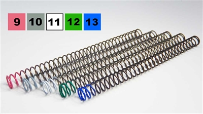 springs | Tangfoglio springs | recoil spring | recoil pistol speed shooting doubletap | Tangfoglio recoil spring | calibration kit | pistolsprings | power factor | tangfo | pistol springs | custom tune | color coded | light recoil