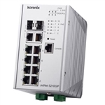 Beijer Electronics JETNET5210GP-2C